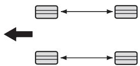 KIA SORENTO - Permutation de pneus - 3