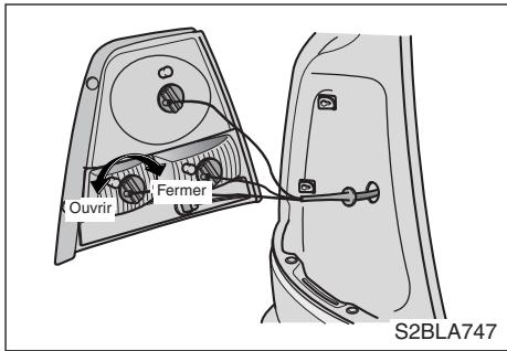 KIA SORENTO - Remplacement de l'ampoule des deux combinés arrêté - 2