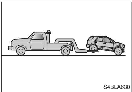 KIA SORENTO - Remorquage - 3