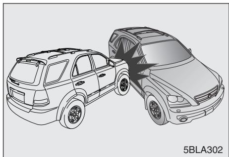KIA SORENTO - Coussin frontal - 1