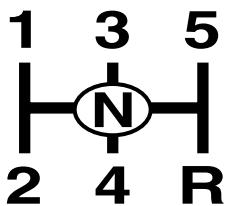 KIA SORENTO - Transmission manuelle (SELON l'équipement) - 1