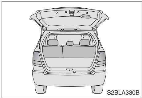 KIA SORENTO - Ouverture du hayon arrière - 1