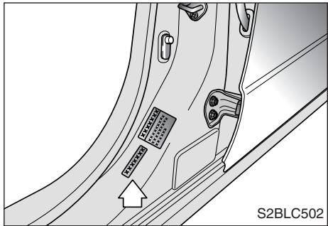 KIA SORENTO - Numéro d'identification du véhicule (NIV) - 1