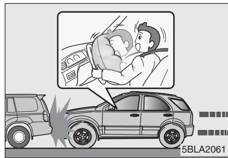 KIA SORENTO - Avertissement - 1