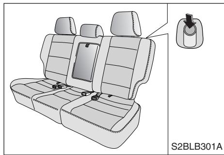 KIA SORENTO - Avertissement - 1
