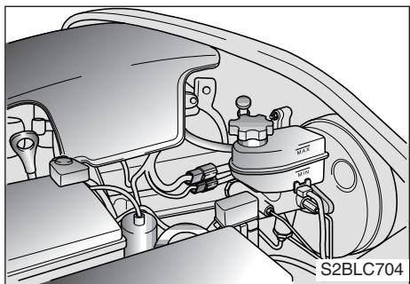 KIA SORENTO - FREINS et embrayage - 1