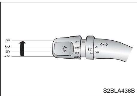 KIA SORENTO - Position des phares - 1