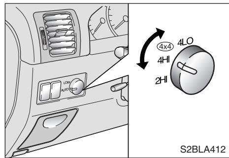 KIA SORENTO - Fonctionnement du bouton de boîtier de transfert - 1