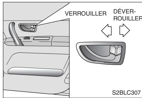 KIA SORENTO - Remplacement de la pile - 3