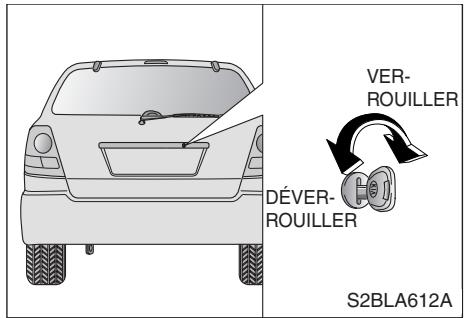 KIA SORENTO - Étiquette d'advertisement de coussins gonflables - 1