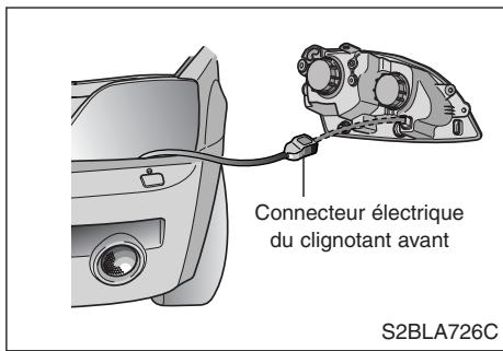 KIA SORENTO - Avertissement - 6