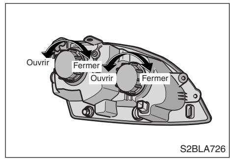 KIA SORENTO - Avertissement - 3