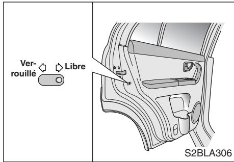 KIA SORENTO - Attention - 1