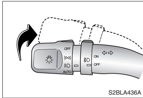 KIA SORENTO - Position des phares - 3