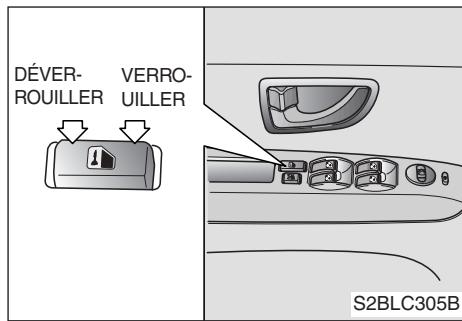 KIA SORENTO - Remplacement de la pile - 2