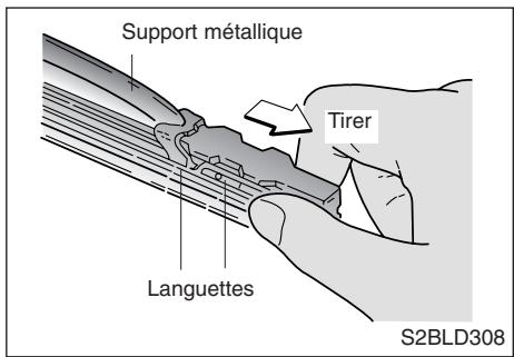 KIA SORENTO - Remplacement des balais d'essuie-glace - 2