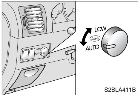 KIA SORENTO - Avertissement - 1