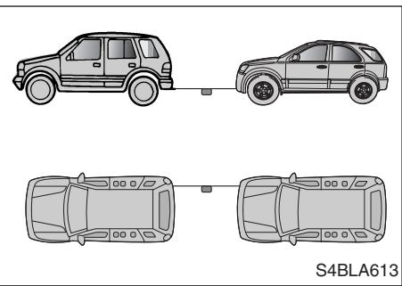 KIA SORENTO - Remorquage avec un véhicule autre qu'un camion de remorquage - 1