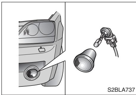 KIA SORENTO - Remplacement de l'ampoule du clignotant avant gauche - 1