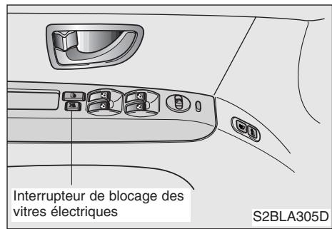 KIA SORENTO - Commutateur de l'évê-vitre de la porte du conducteur - 1