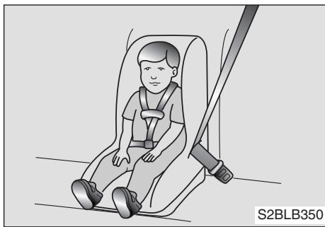 KIA SORENTO - Averagement - 2