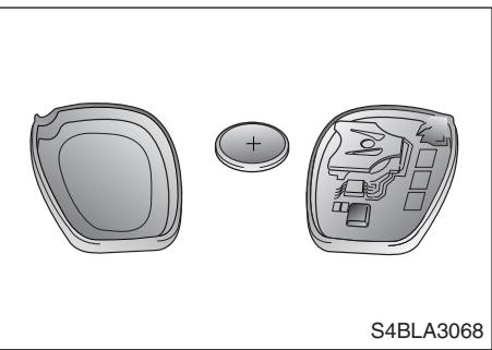 KIA SORENTO - Avertissement - 1