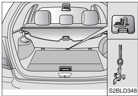 KIA SORENTO - Avertissement - 1