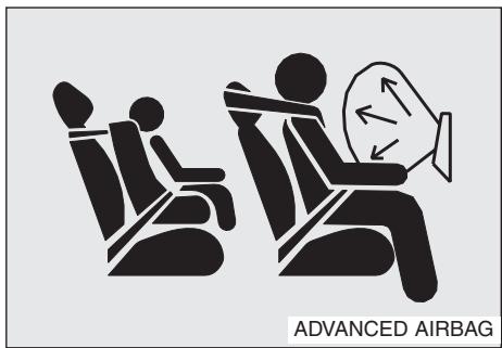 KIA SORENTO - Averagement - 1