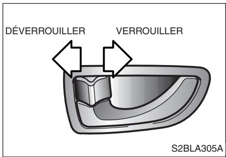 KIA SORENTO - Remplacement de la pile - 1