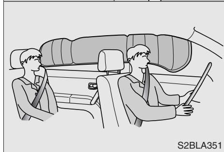 KIA SORENTO - Avertissement - 2