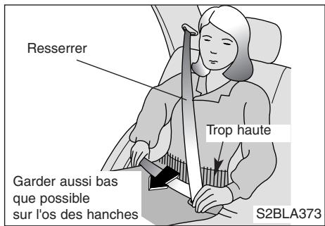 KIA SORENTO - Pour boucler la ceinture de sécurité ventrale/épauleière : - 2