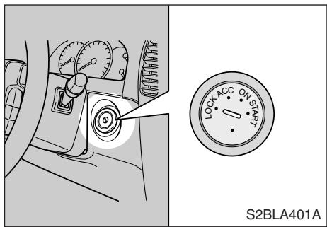 KIA SORENTO - Conduite de votre vehicule - 1