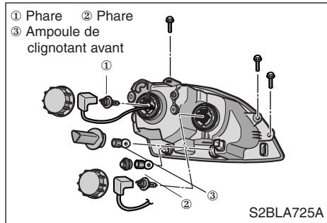 KIA SORENTO - Avertissement - 1