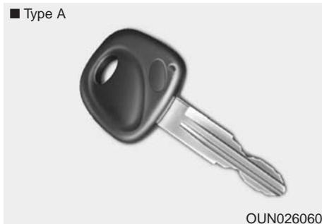 KIA SOUL - Enregistrement de votre numéro de clés - 1