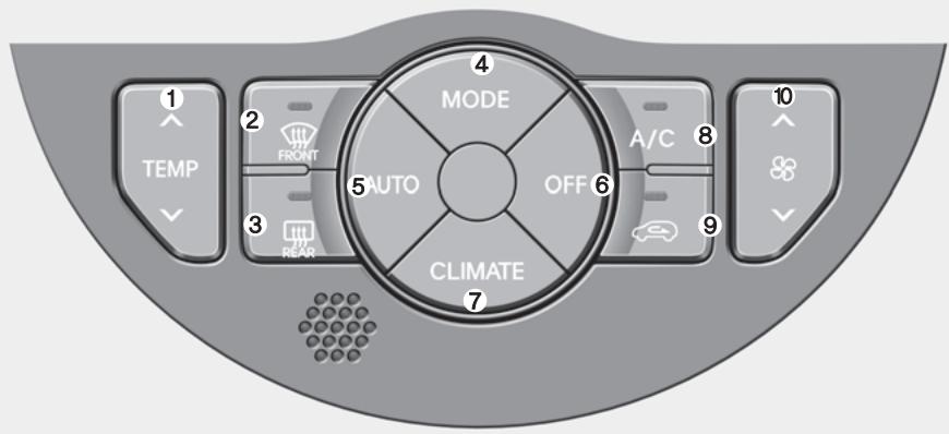 KIA SOUL - Type b - 1