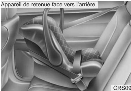 KIA SOUL - Avertissement - 1