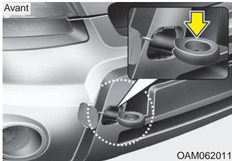 KIA SOUL - Crochet de remorquage amovible (avant) (si équipée) - 2