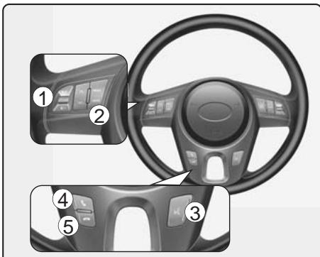 KIA SOUL - Utilisation d'un cellulaire sans FIL bluetooth® wireless technology - 1