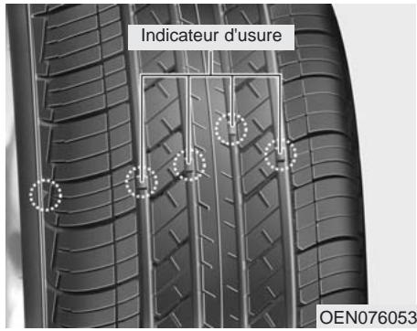 KIA SOUL - - Poids des roues - 1