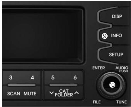 KIA SOUL - Bouton FOLDER - 1