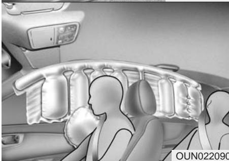 KIA SOUL - Conditions de déploiement des coussins gonflables - 2