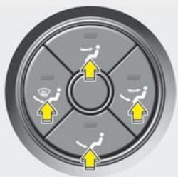 KIA SOUL - Chauffage et climatisation - 2