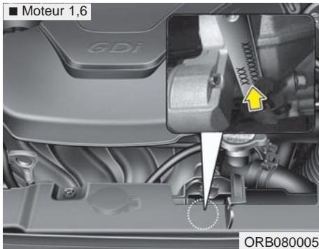 KIA SOUL - NUMERO Du moteur - 1