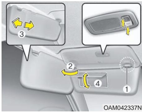 KIA SOUL - Porte-gobelets - 2