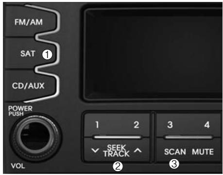 KIA SOUL - Service de radio par satellite SIRIUS: - 1