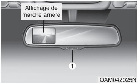 KIA SOUL - Caméra de rétrovision (si équipée) - 1
