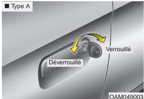 KIA SOUL - Mise en GARDE - 1