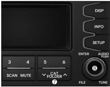 KIA SOUL - Bouton INFO - 1