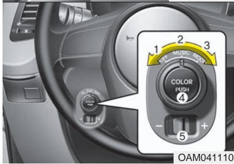 KIA SOUL - Prise aux, USB et ipod®* (si équipe) - 2
