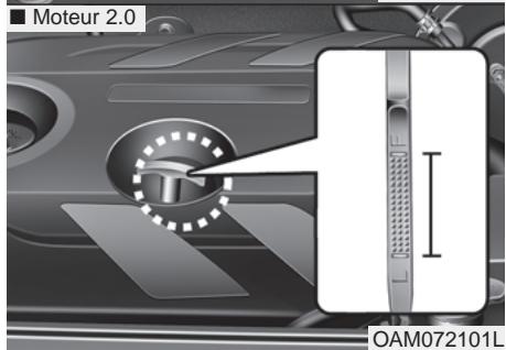 KIA SOUL - Fluide frigorigène du climatiseur - 2